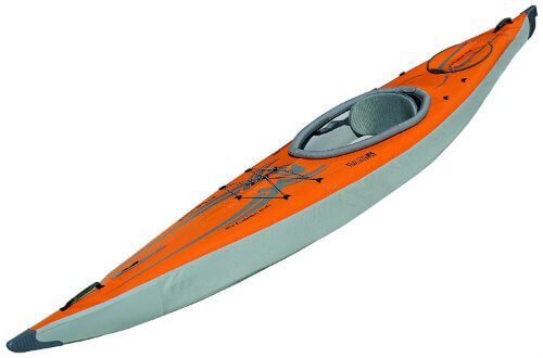 Best Inflatable Kayaks comparative review buying guide