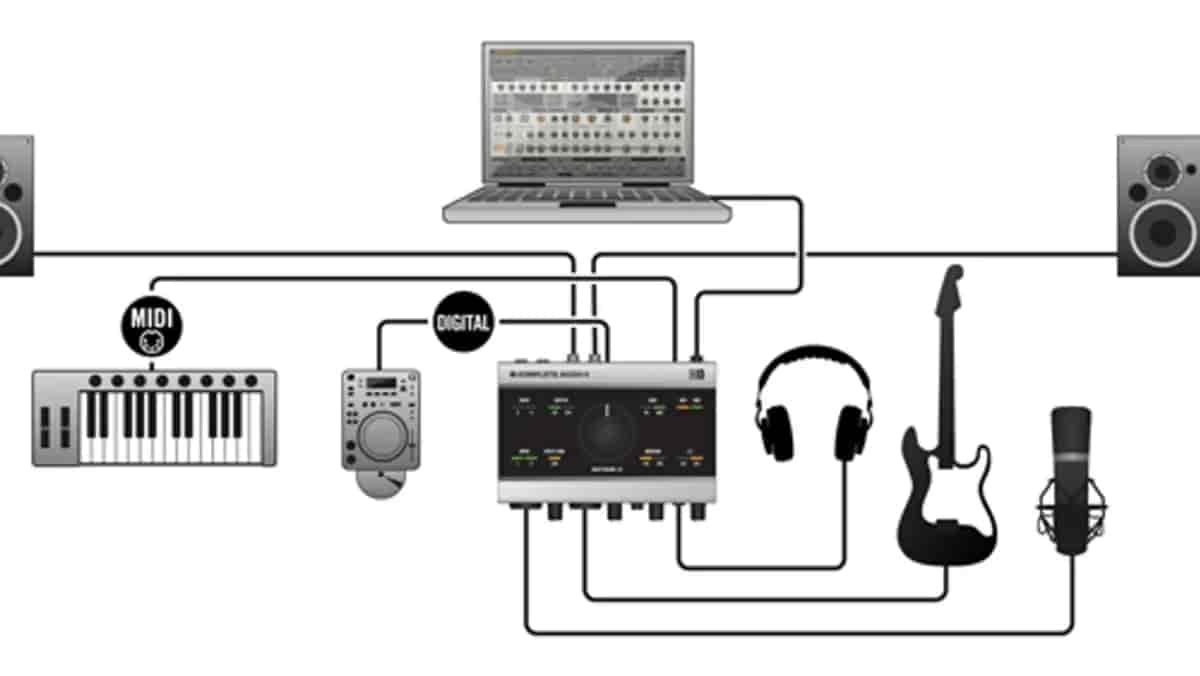 Best sound cards for music production The top audio interface