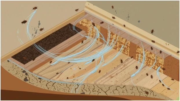 Deep Floor Crack Treatment